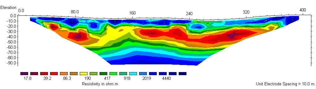 electrical-resistivity-subsurface-imaging-utility-locating